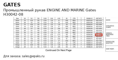 Gates H30042-08