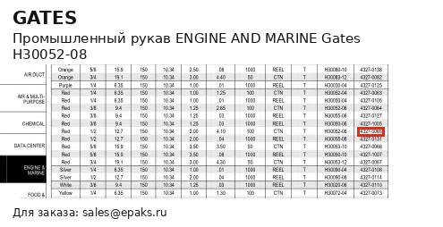 Gates H30052-08