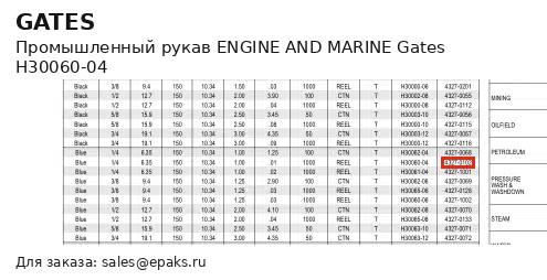 Gates H30060-04