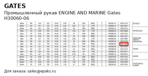 Gates H30060-06