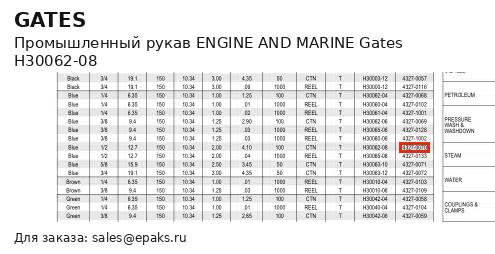 Gates H30062-08