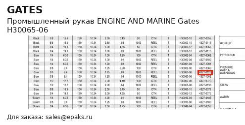 Gates H30065-06
