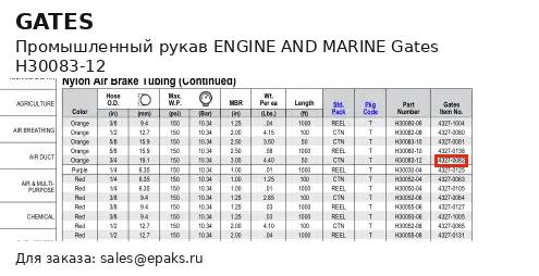 Gates H30083-12