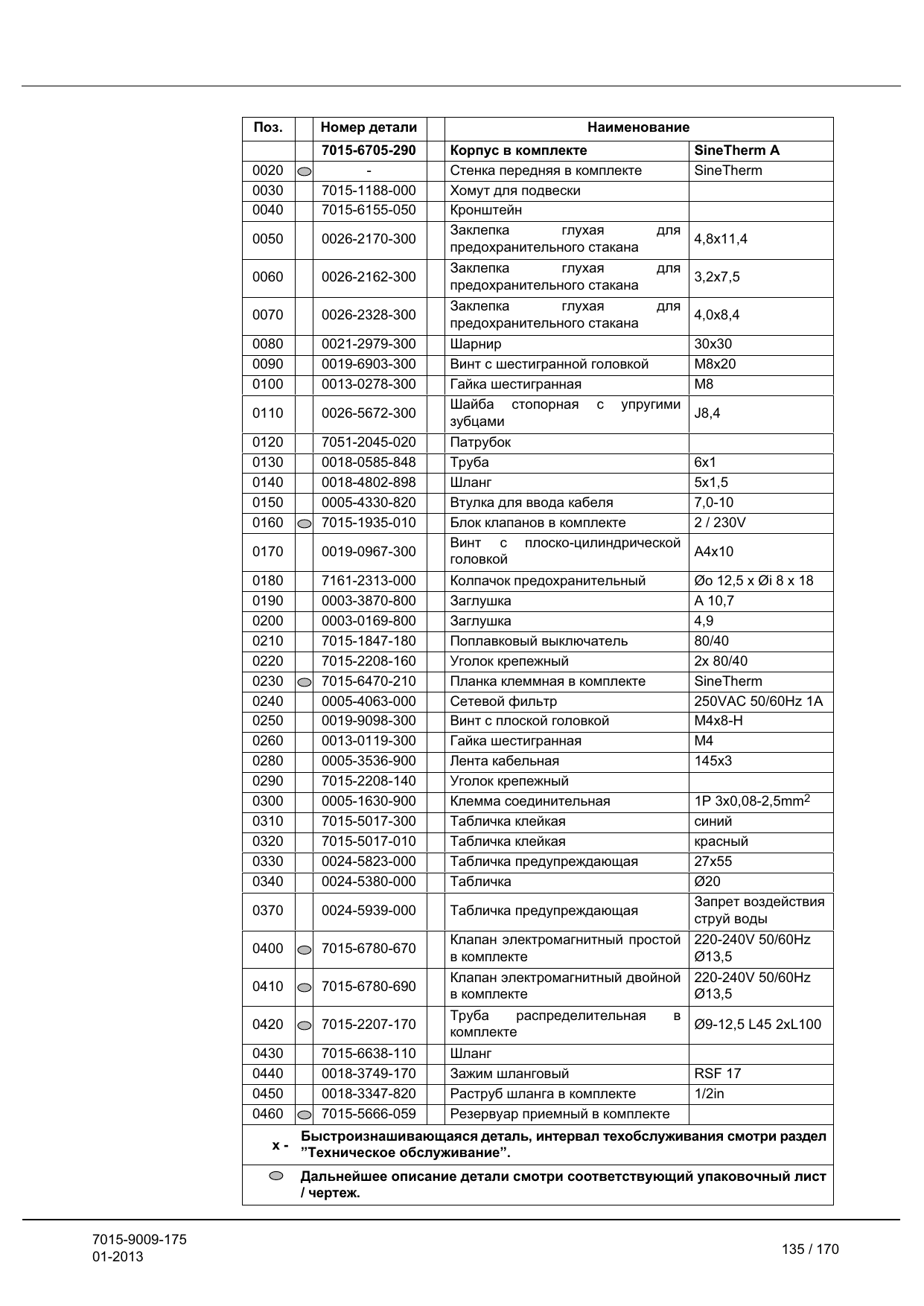 GEA 0024-5939-000