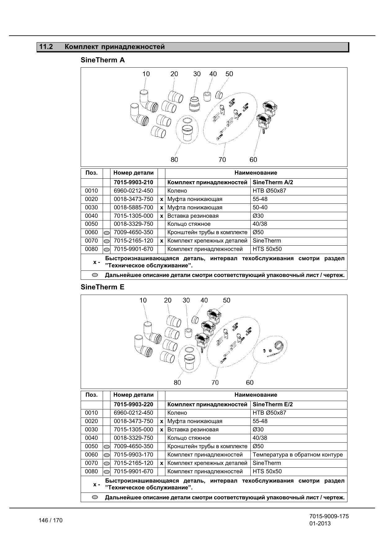 GEA 7015-9901-670