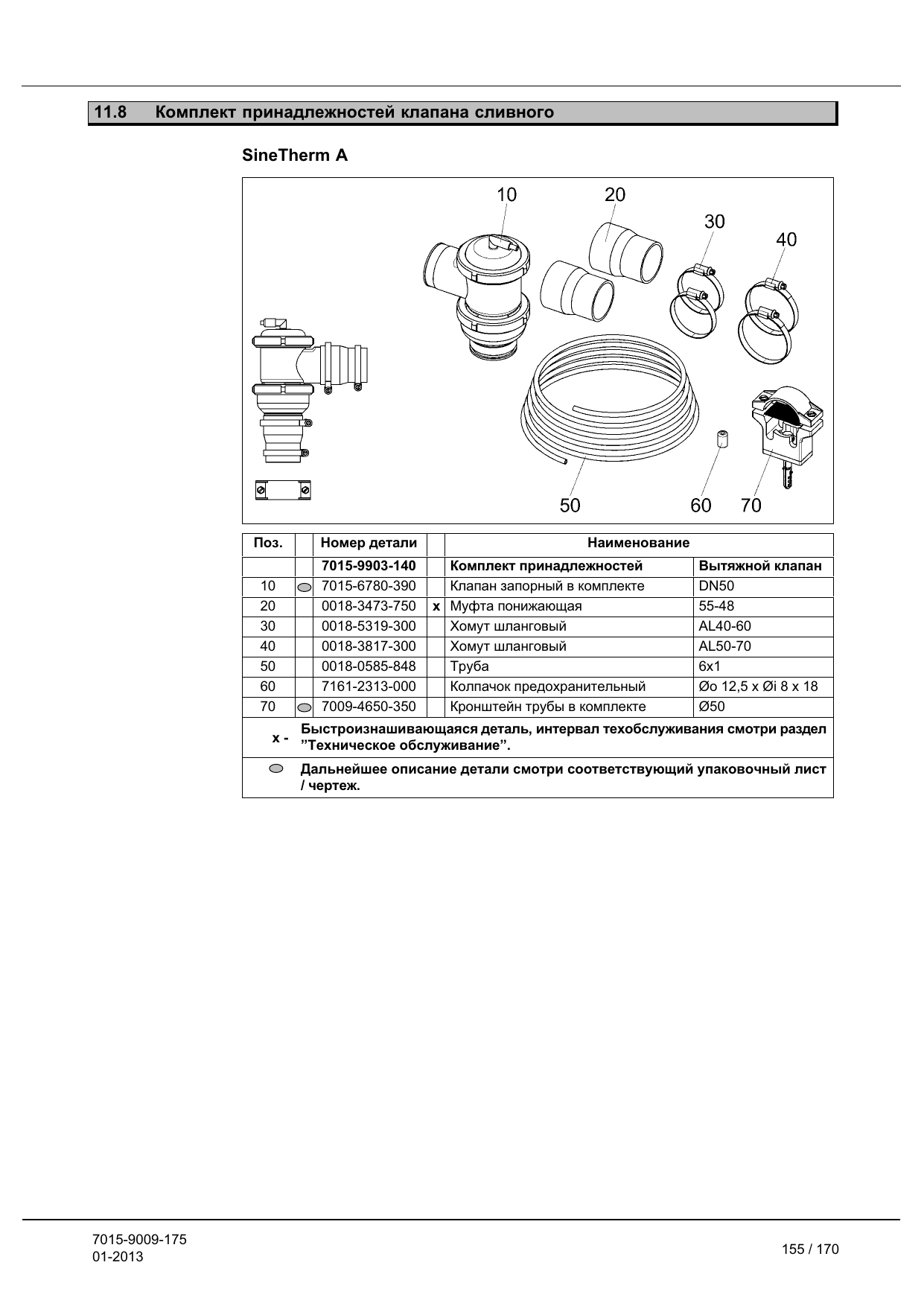 GEA 7015-9903-140