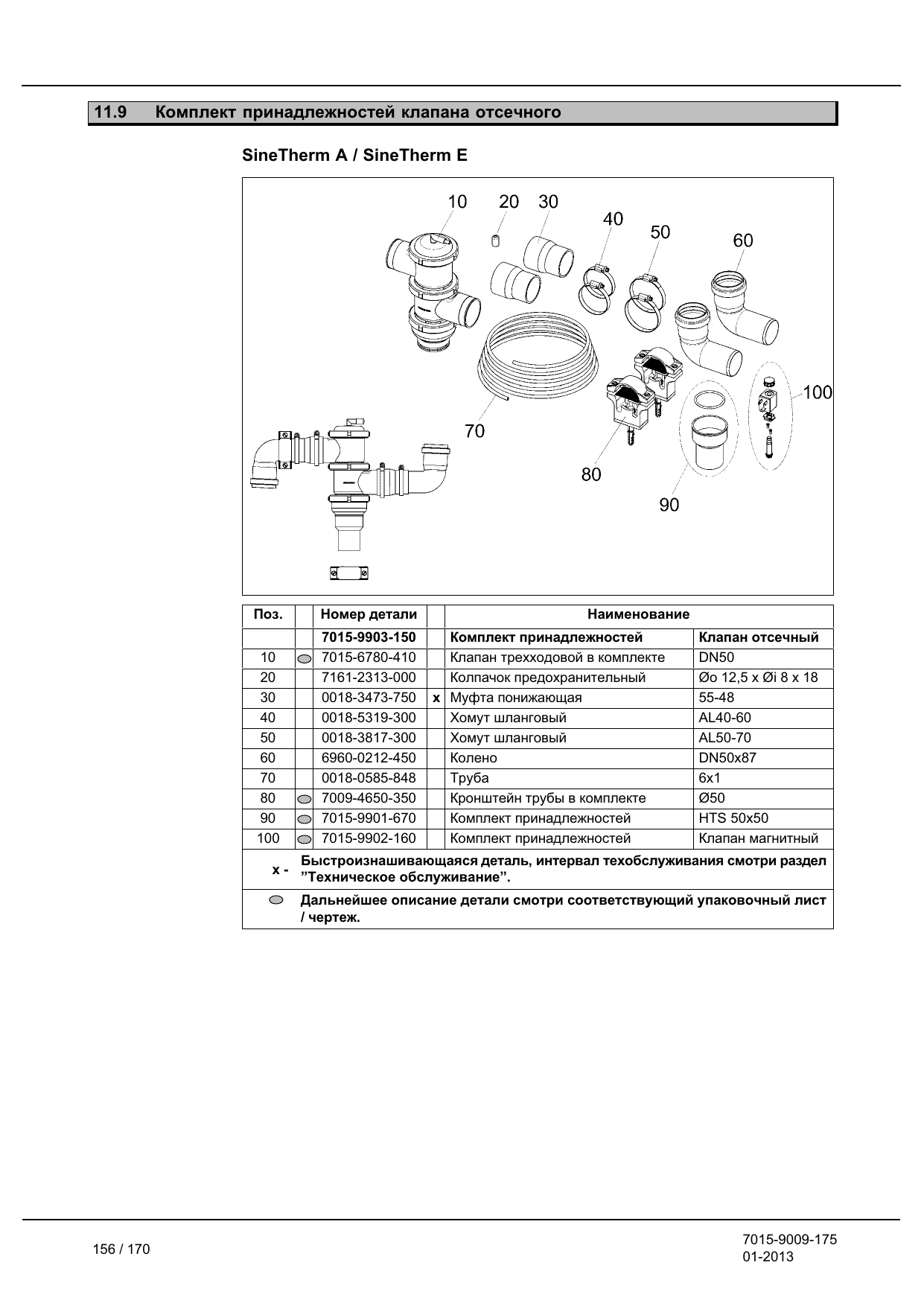 GEA 7015-9902-160