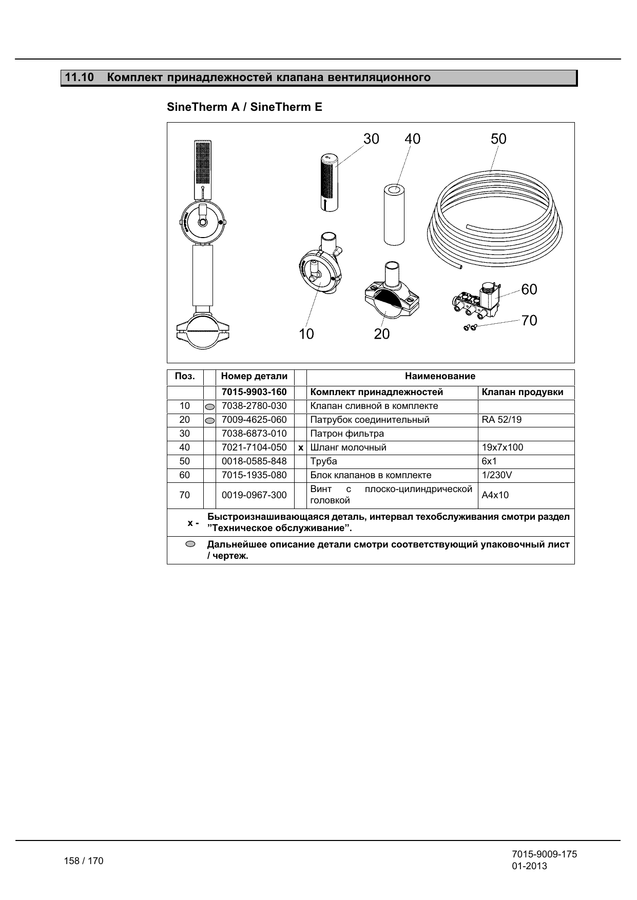 GEA 7015-9903-160