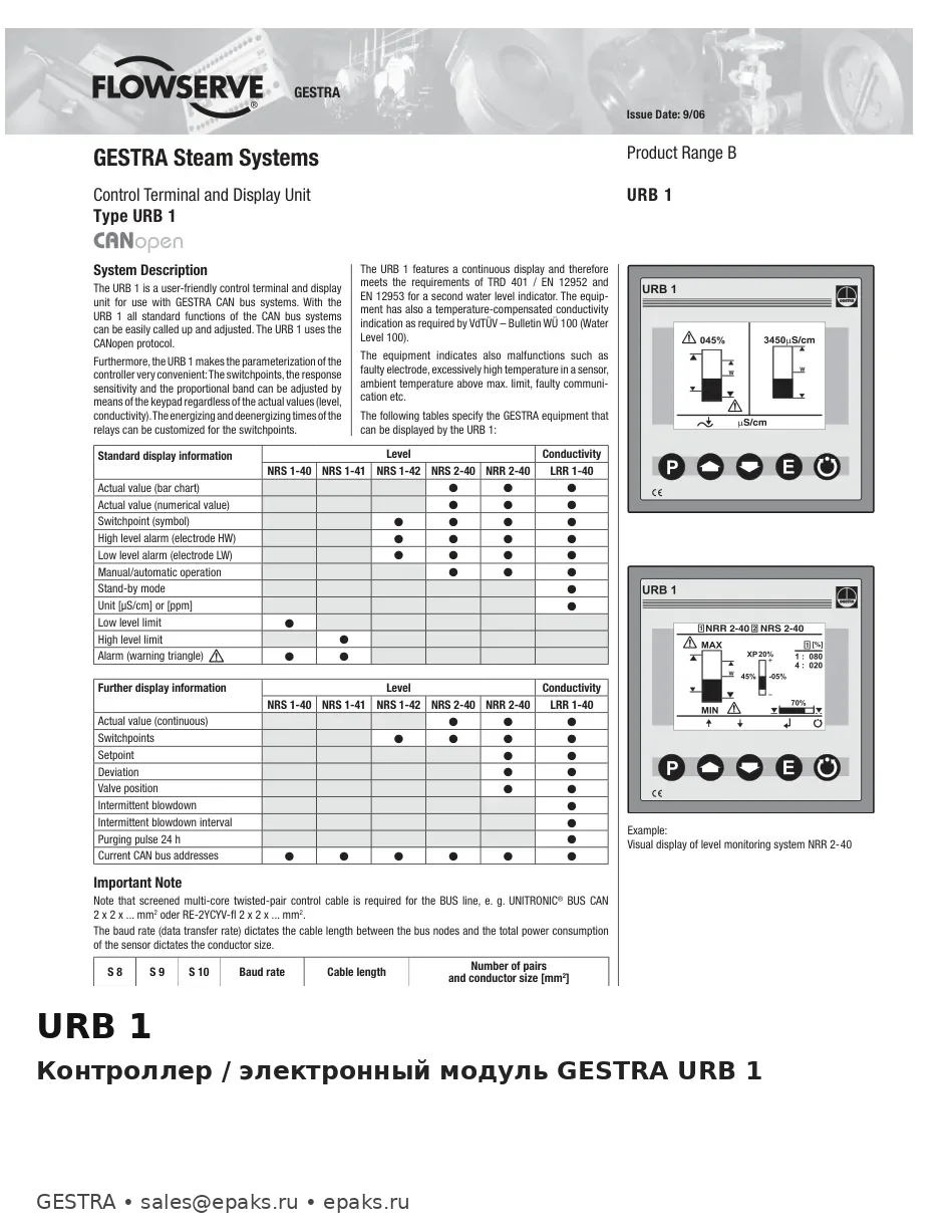 GESTRA URB 1