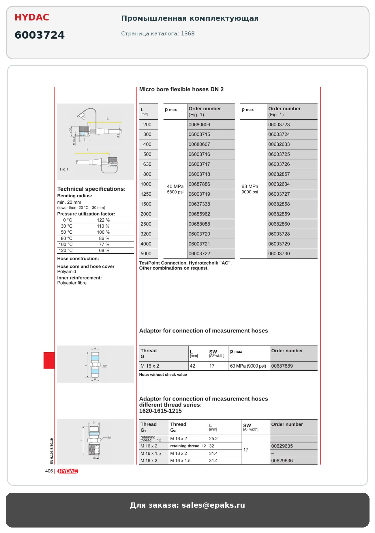 HYDAC 6003724