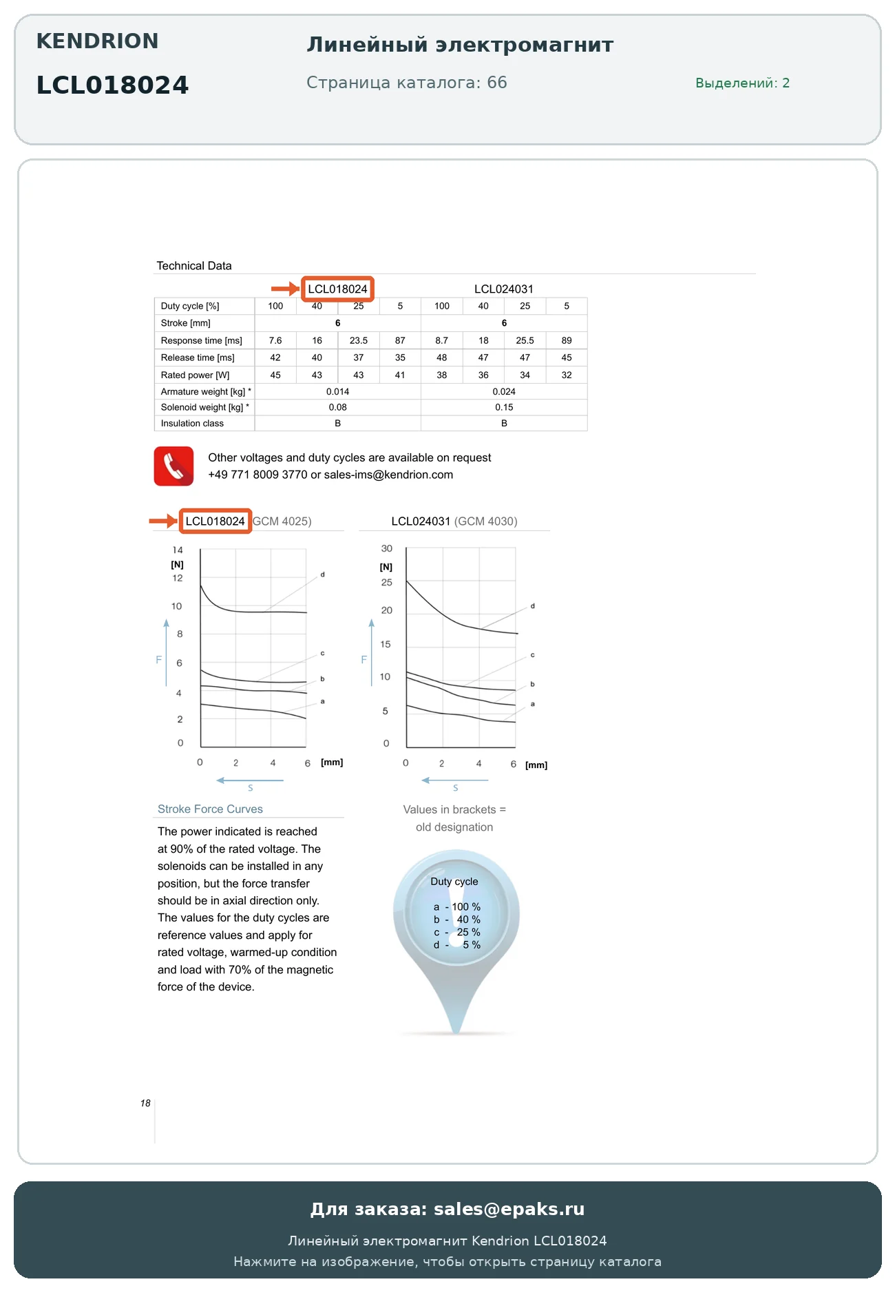 Kendrion LCL018024