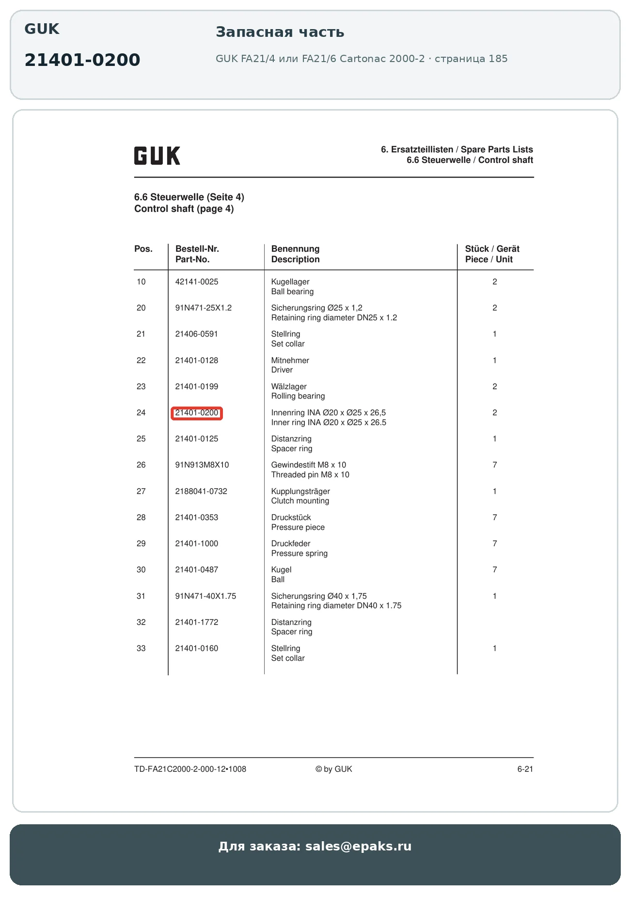 GUK 21401-0200