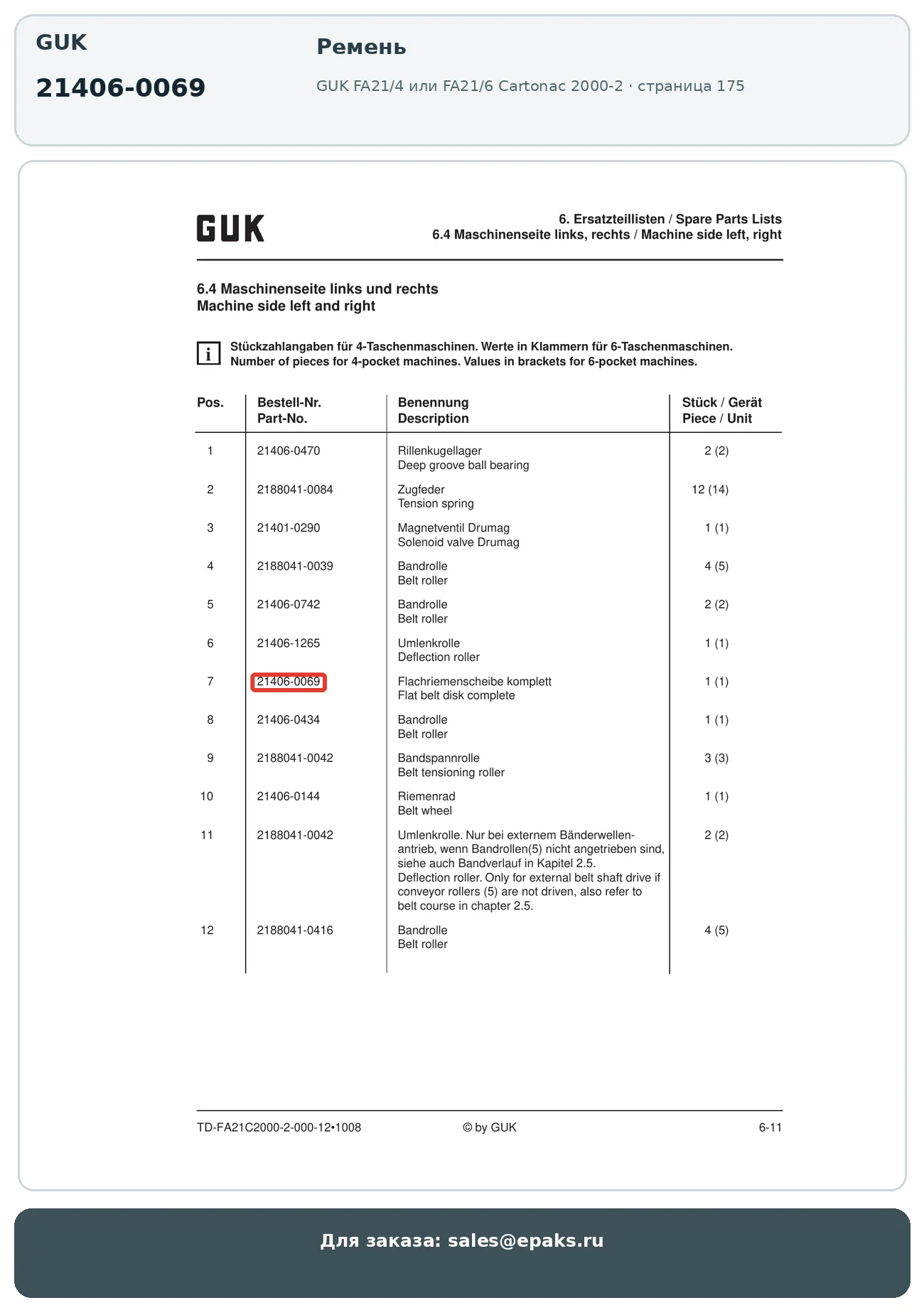GUK 21406-0069