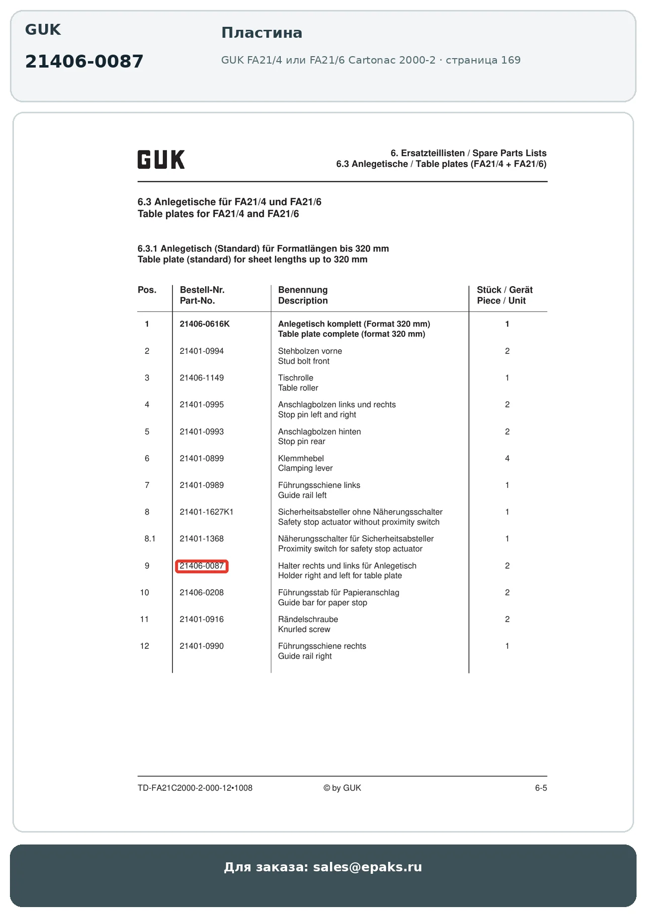 GUK 21406-0087