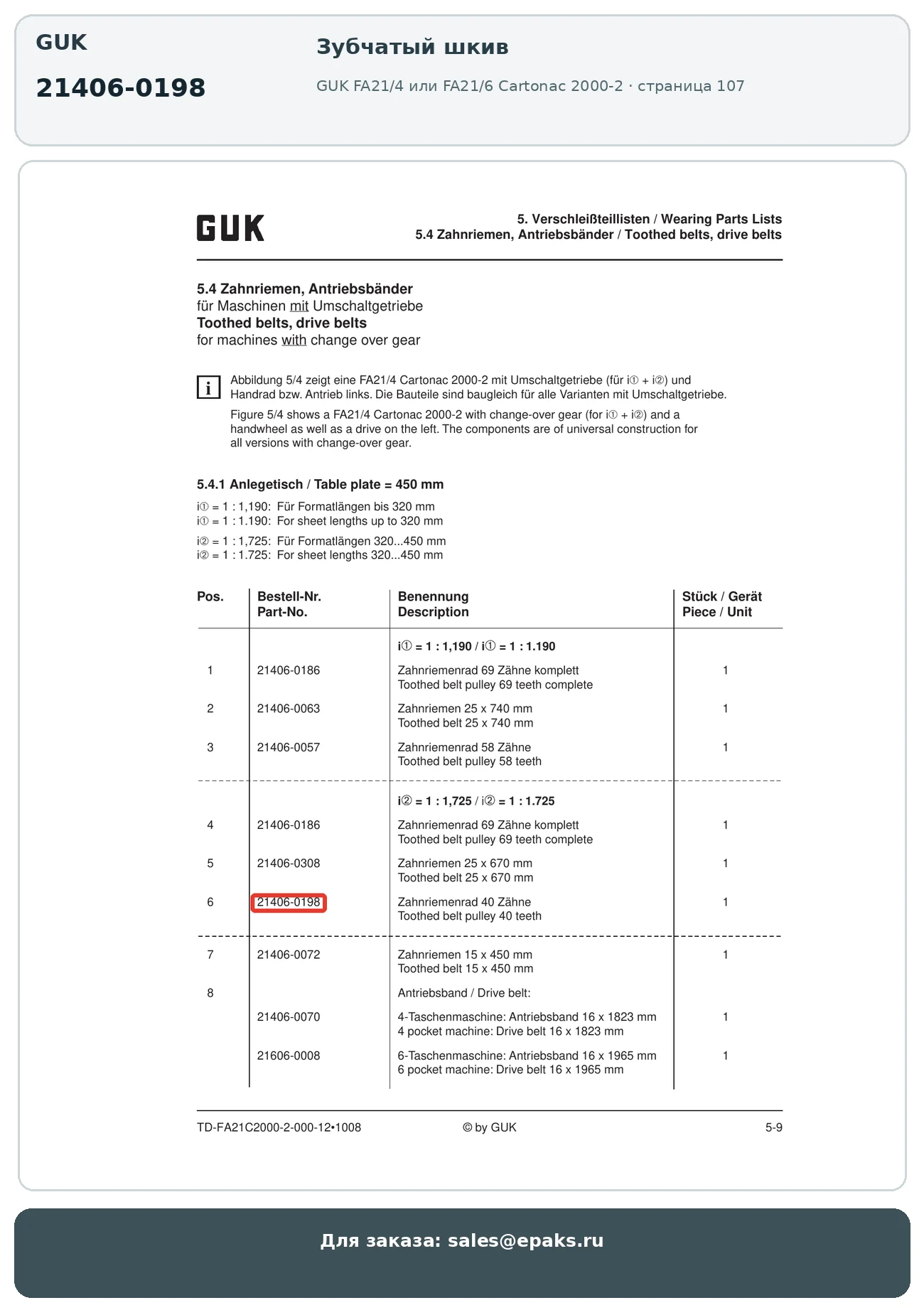 GUK 21406-0198