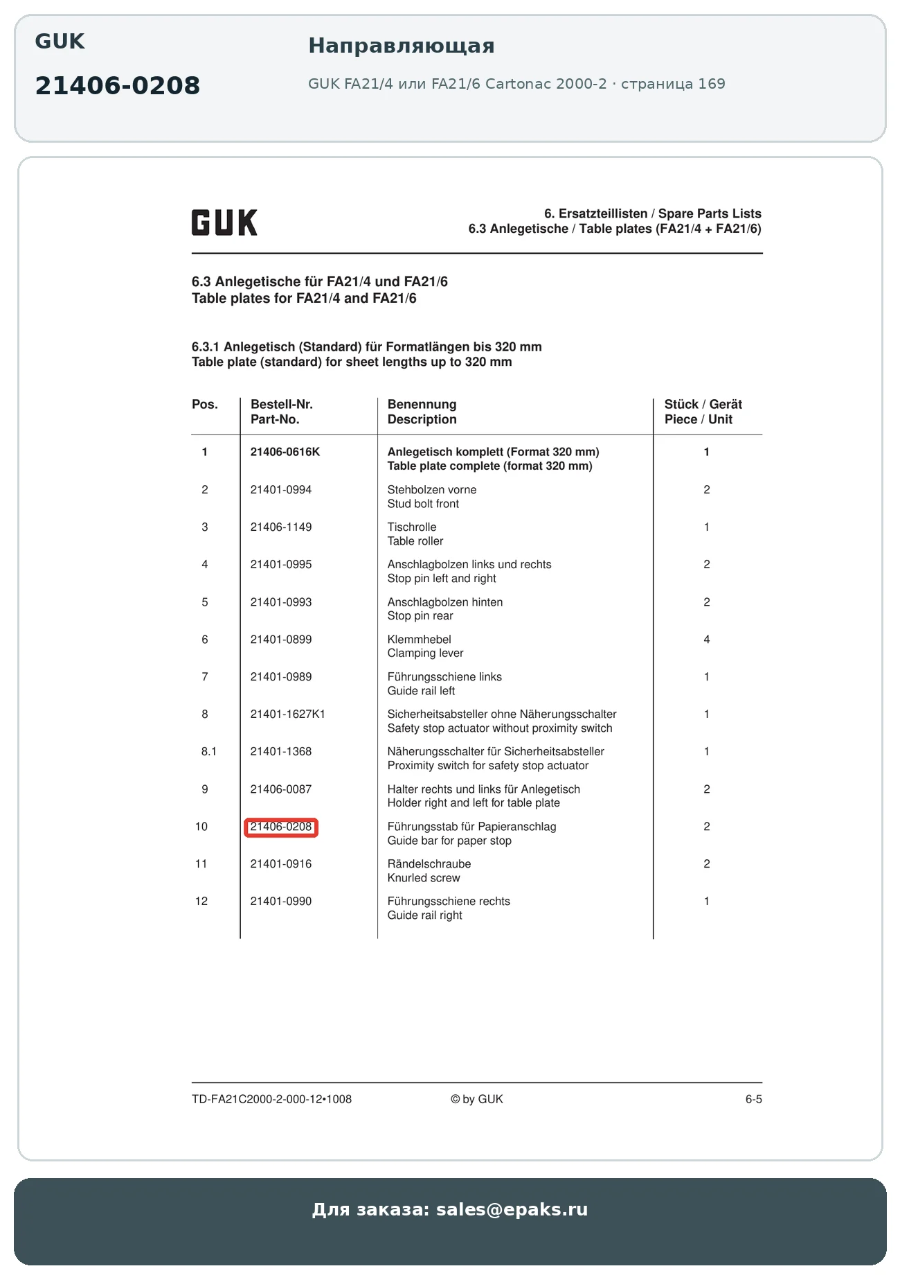 GUK 21406-0208
