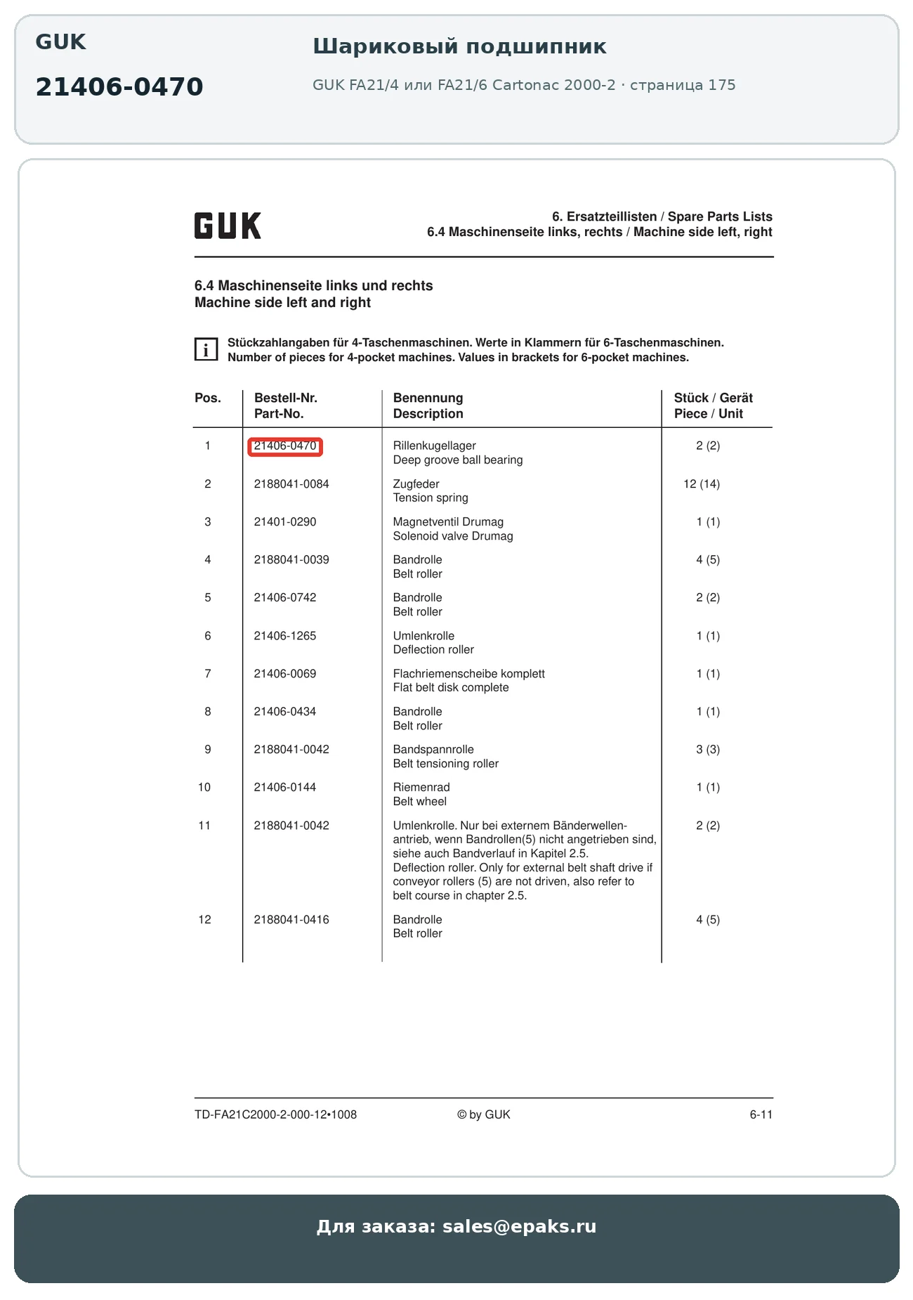 GUK 21406-0470