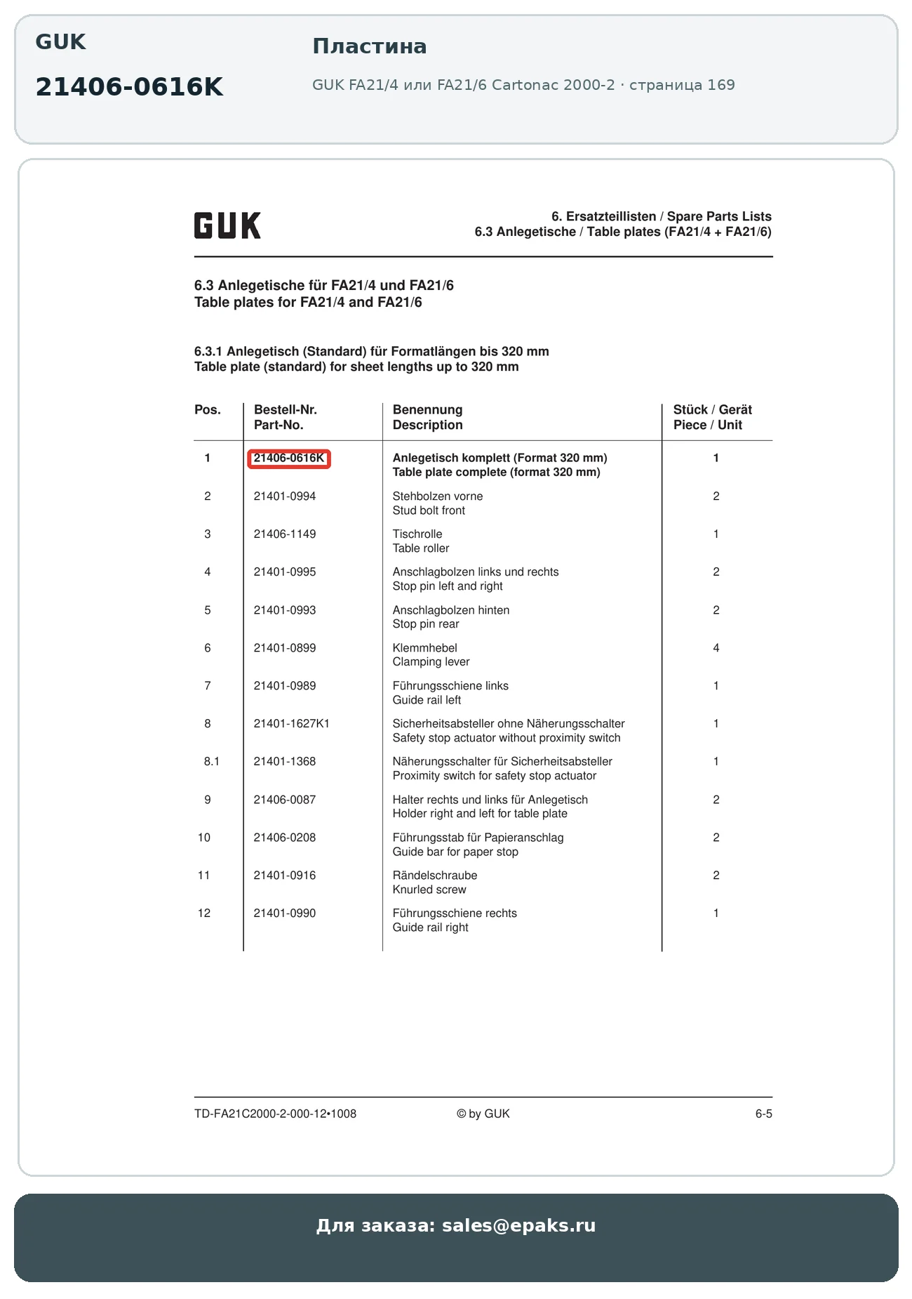 GUK 21406-0616K