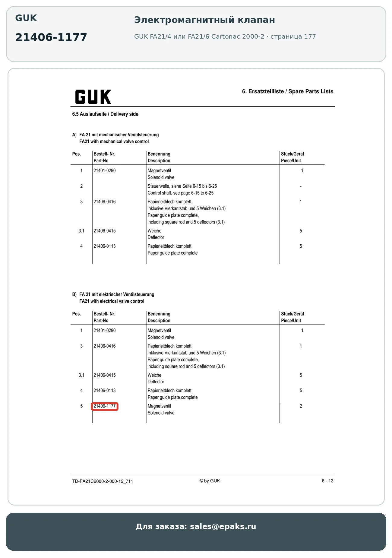 GUK 21406-1177