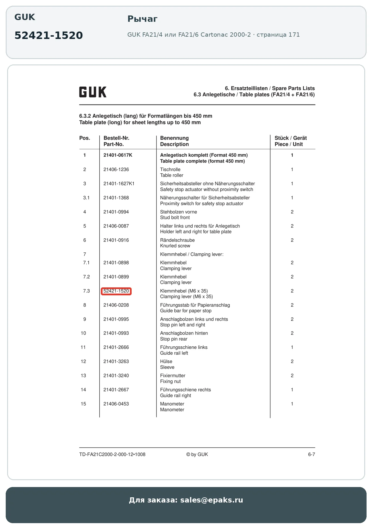 GUK 52421-1520