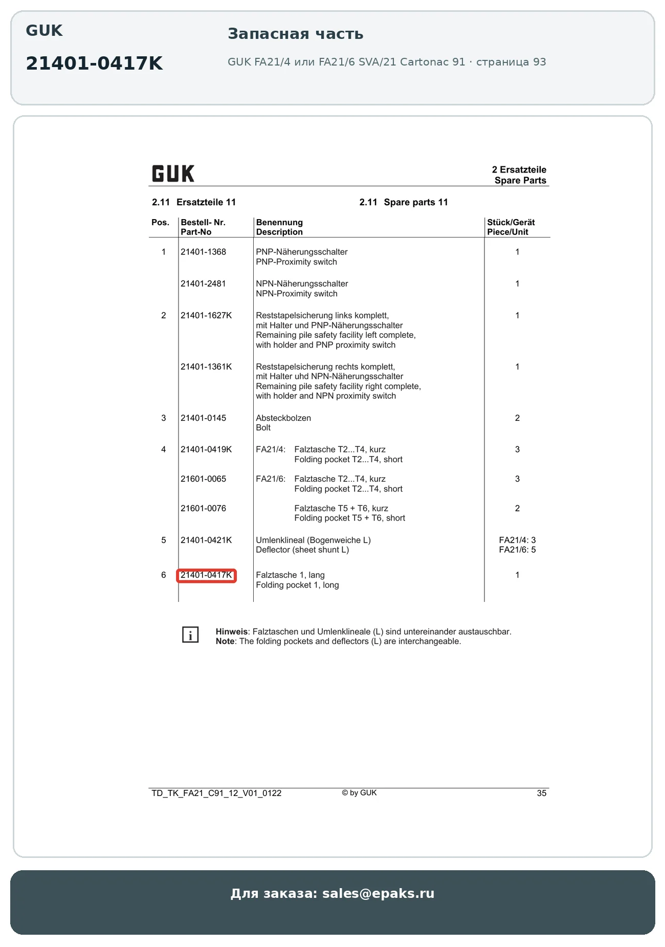 GUK 21401-0417K