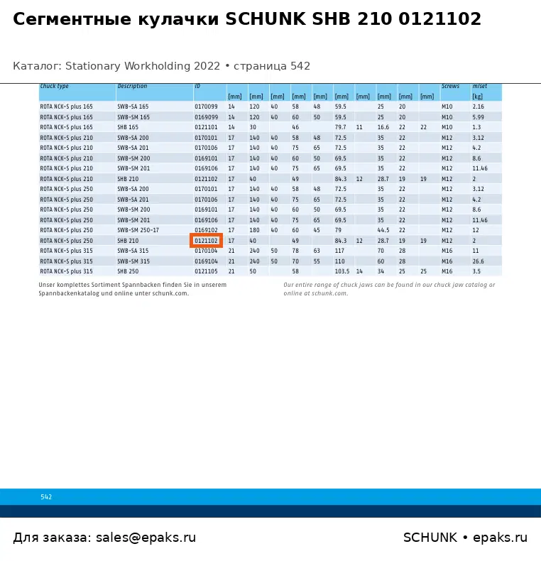 SCHUNK 0121102