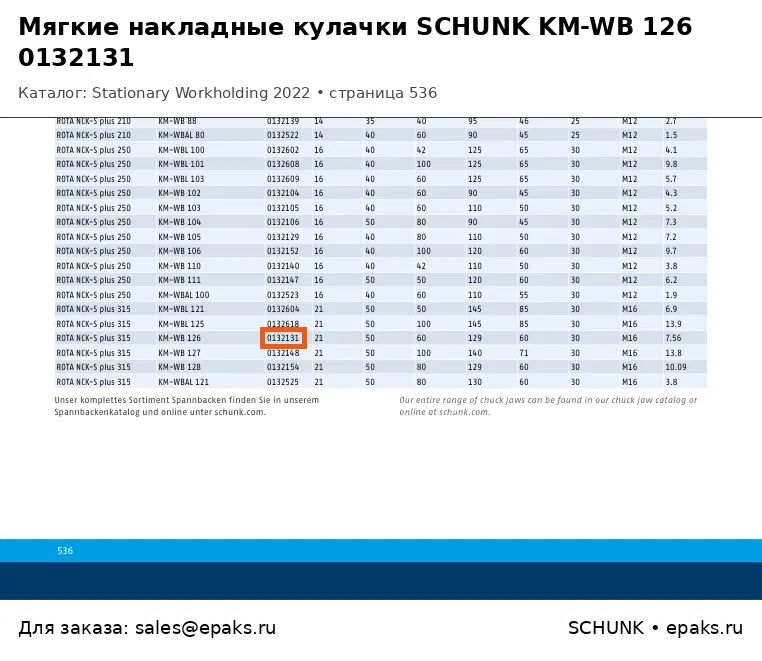SCHUNK 0132131