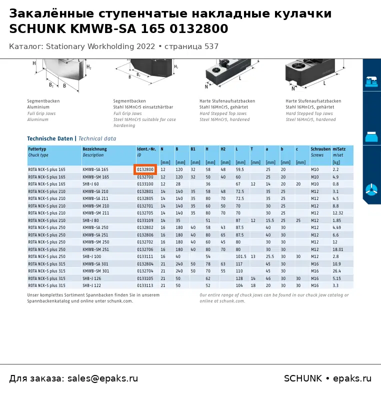 SCHUNK 0132800