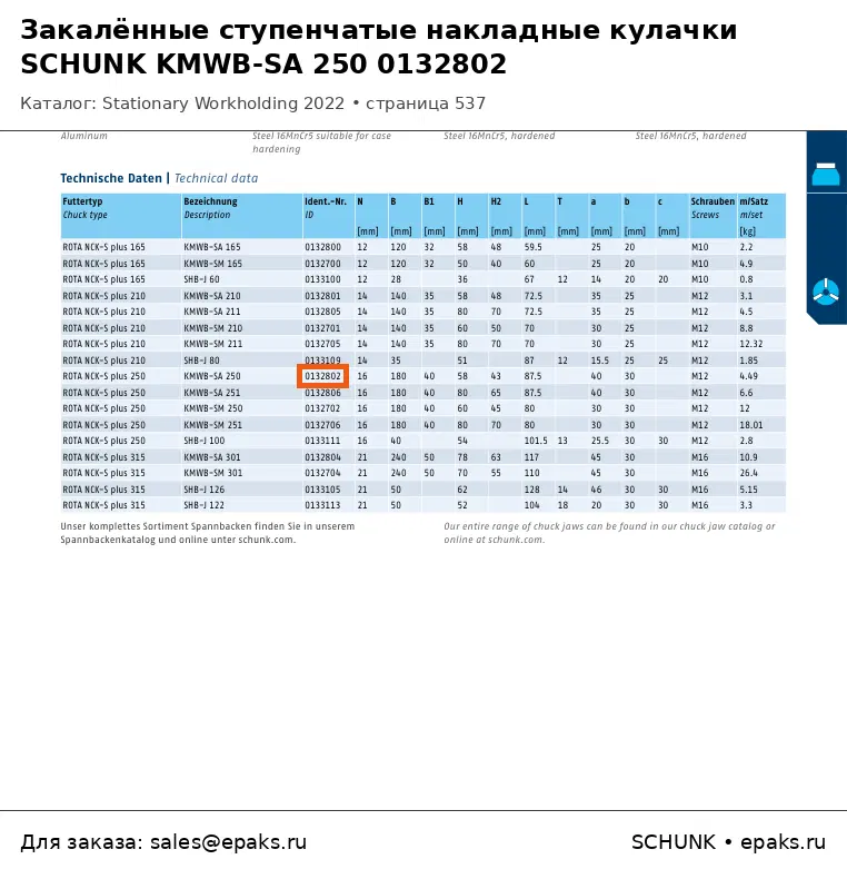 SCHUNK 0132802