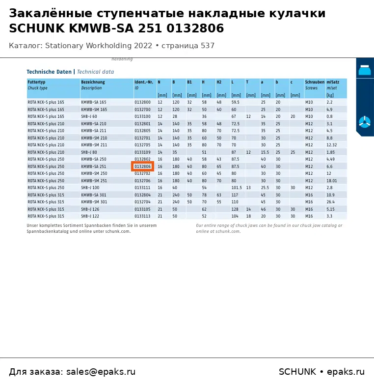 SCHUNK 0132806