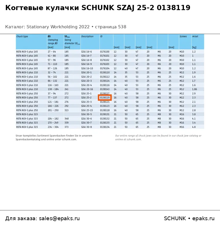 SCHUNK 0138119