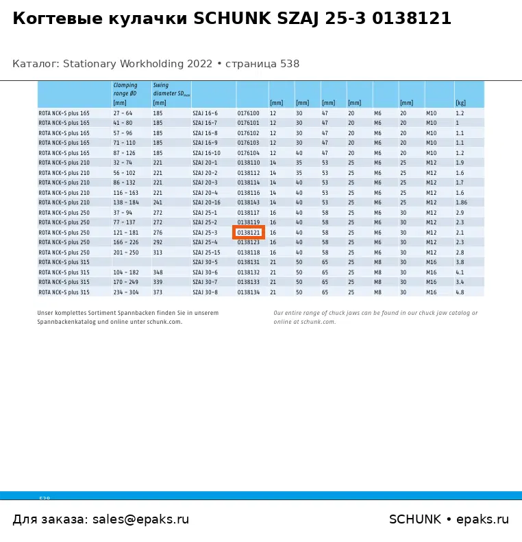 SCHUNK 0138121