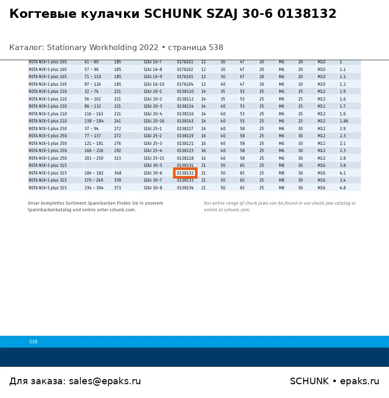 SCHUNK 0138132