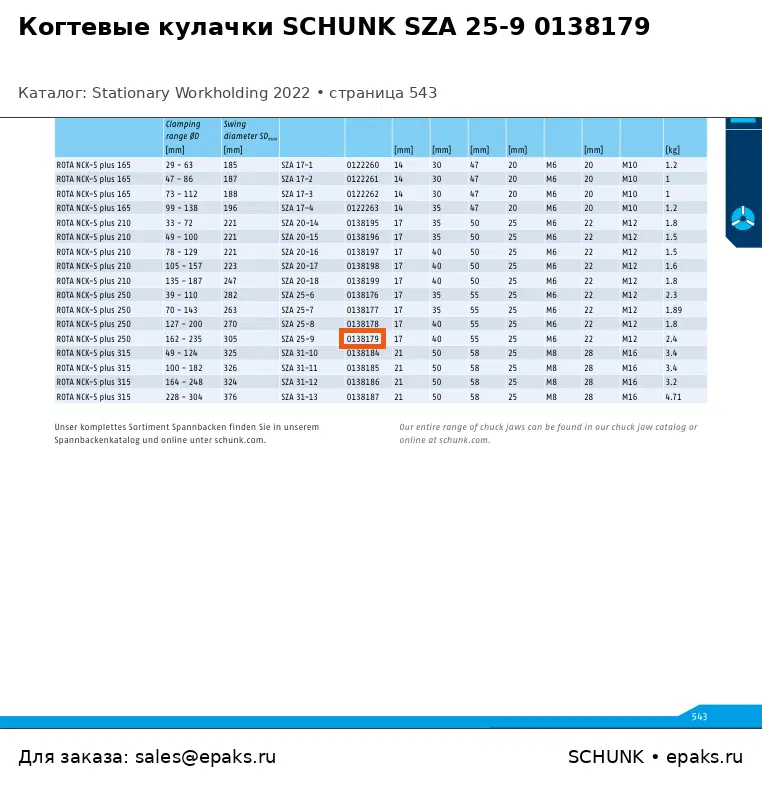 SCHUNK 0138179