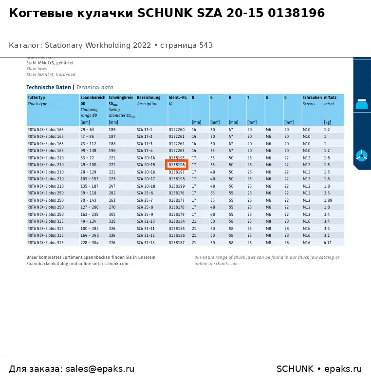 SCHUNK 0138196