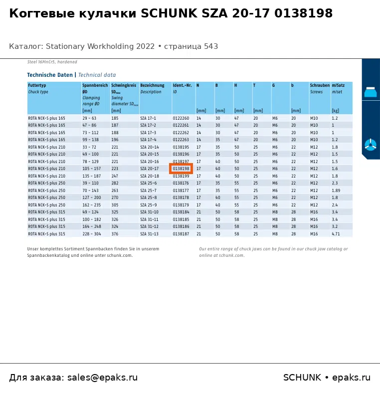 SCHUNK 0138198