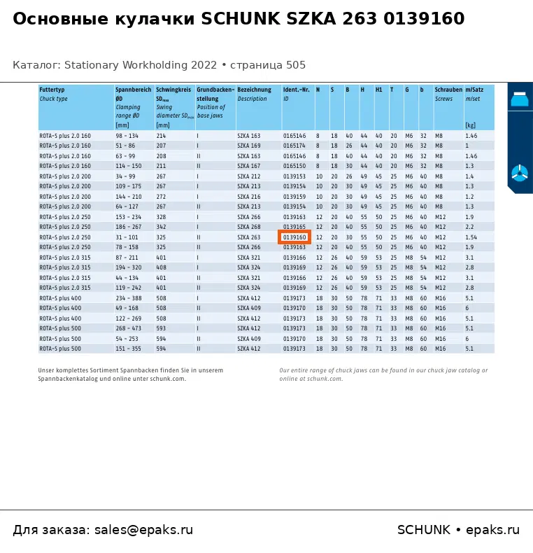 SCHUNK 0139160