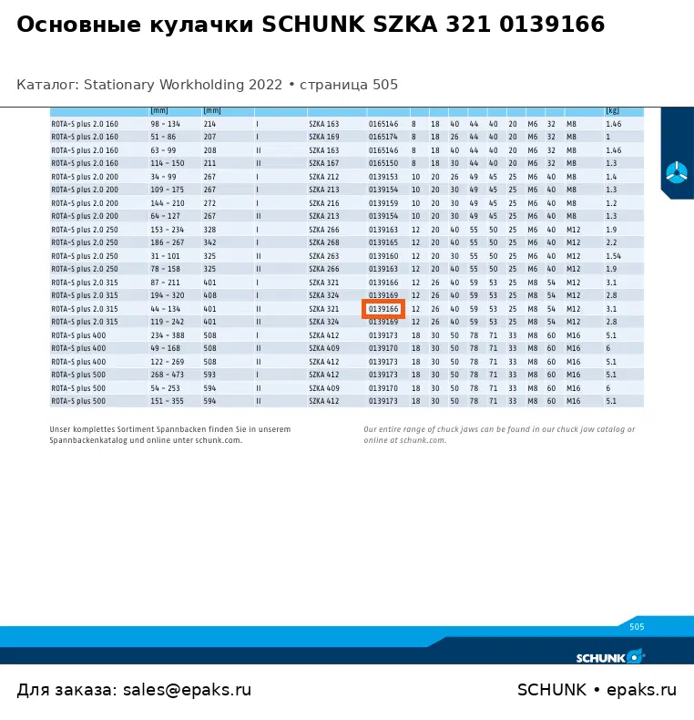 SCHUNK 0139166