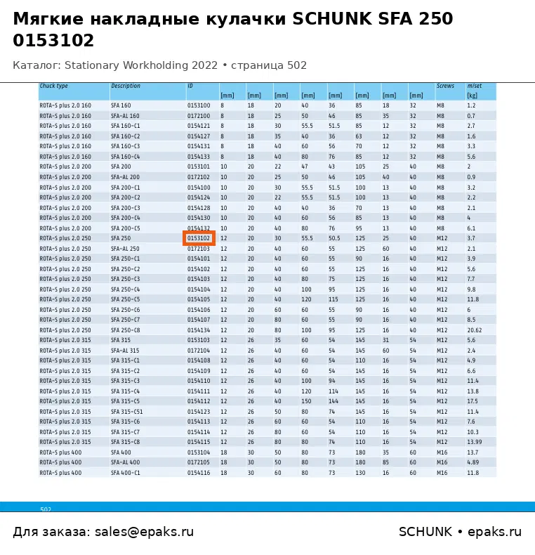 SCHUNK 0153102