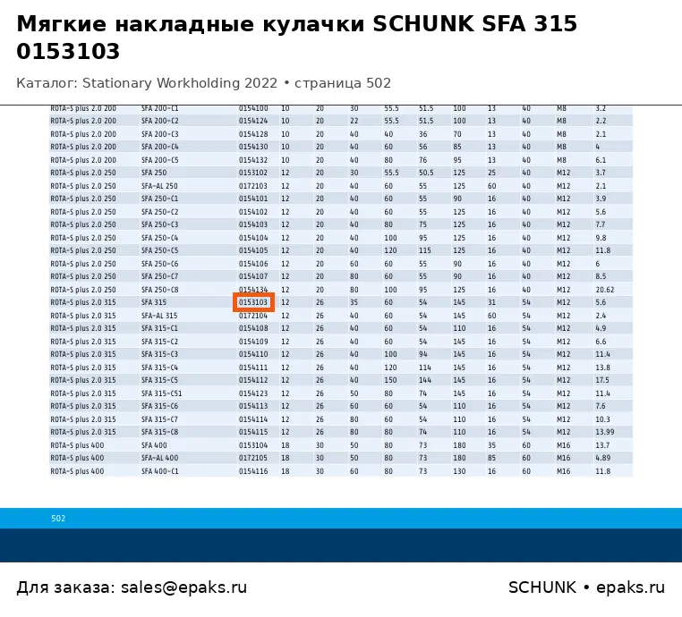 SCHUNK 0153103