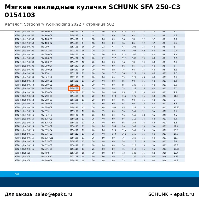 SCHUNK 0154103