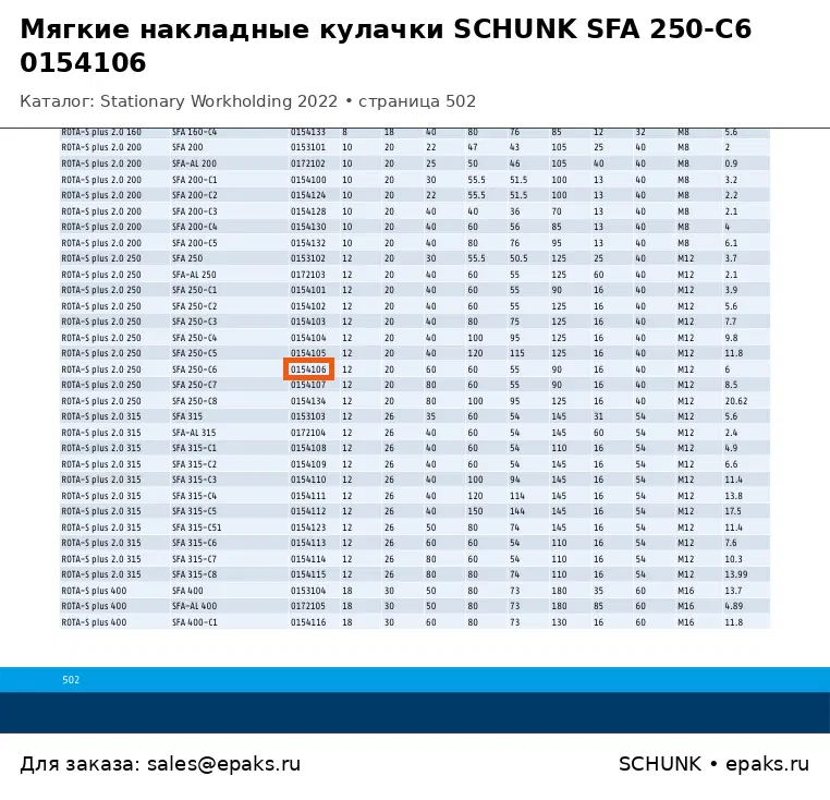 SCHUNK 0154106