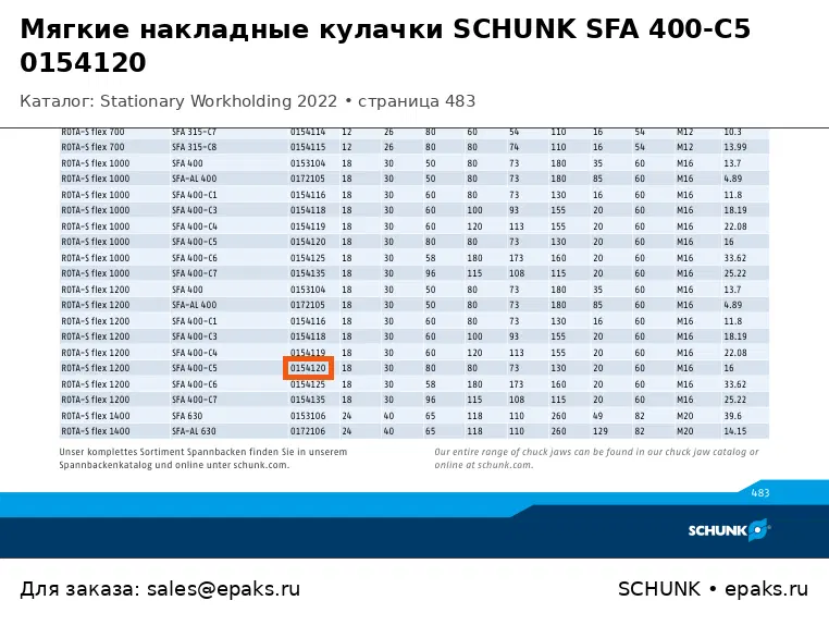 SCHUNK 0154120