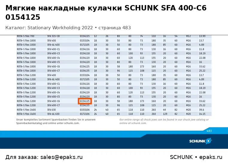 SCHUNK 0154125