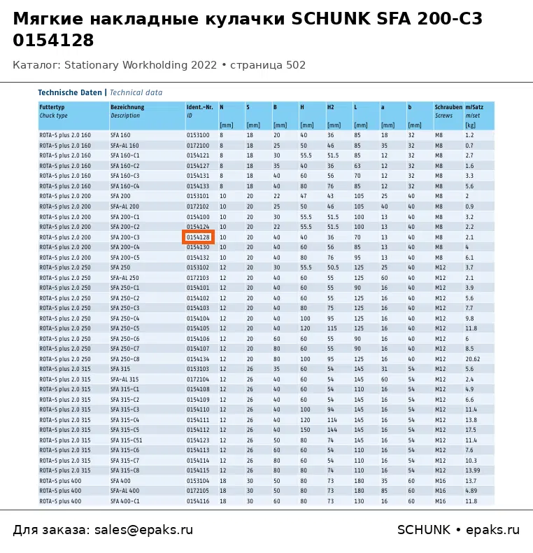 SCHUNK 0154128