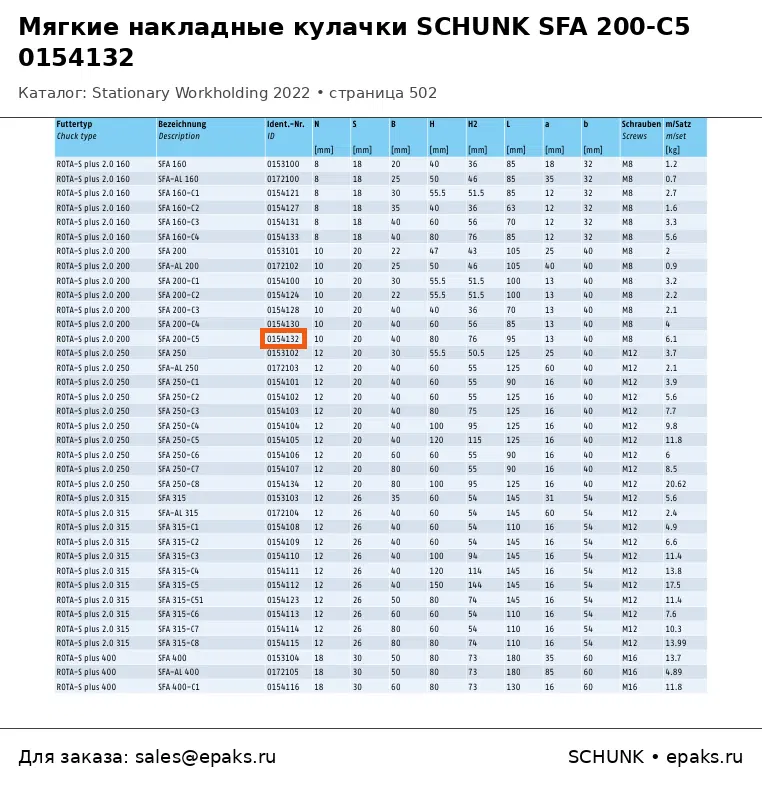 SCHUNK 0154132