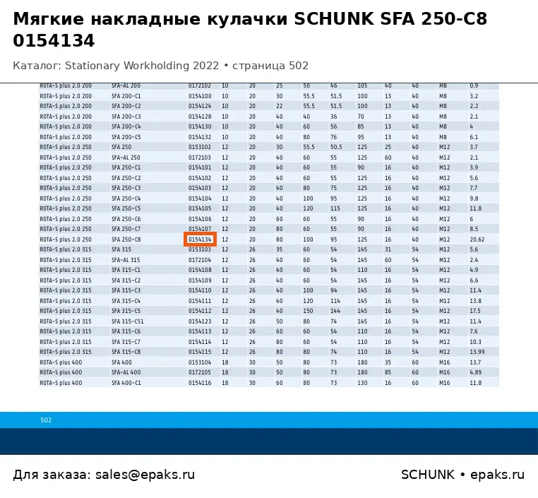 SCHUNK 0154134