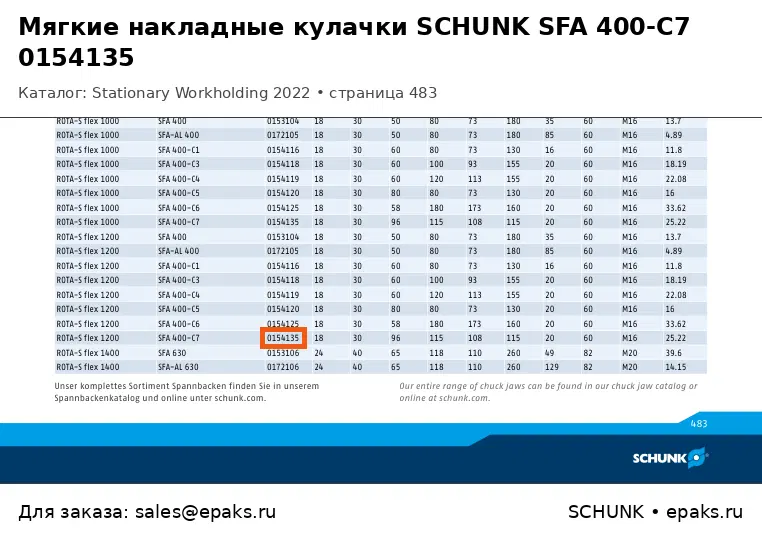 SCHUNK 0154135