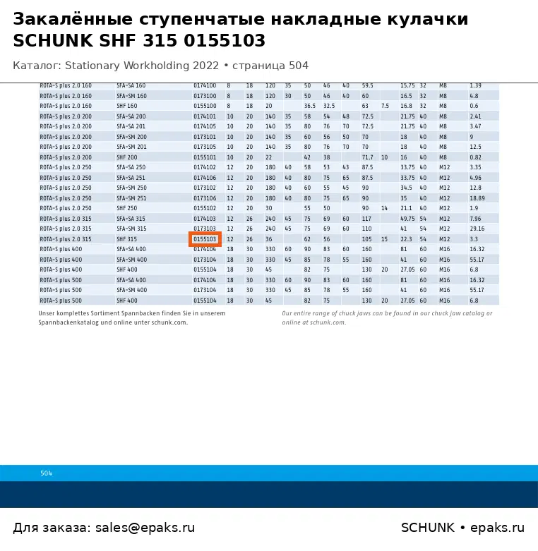 SCHUNK 0155103