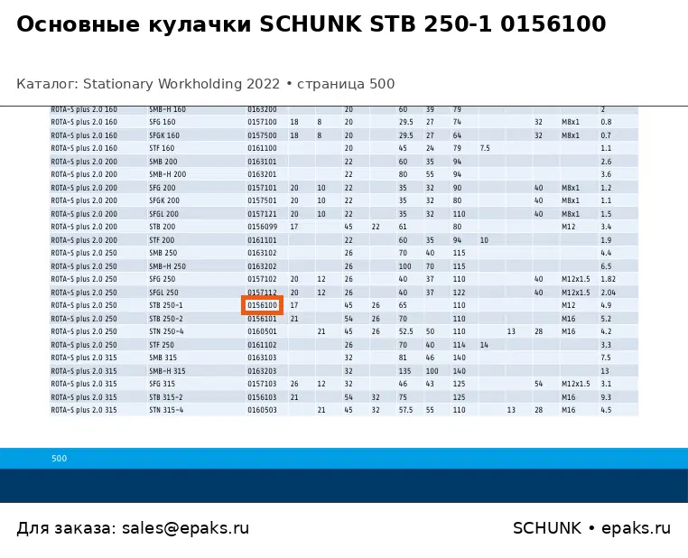 SCHUNK 0156100